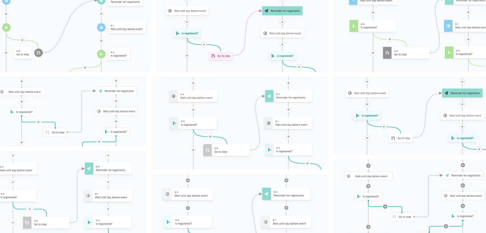Samples of an exploration of visual design