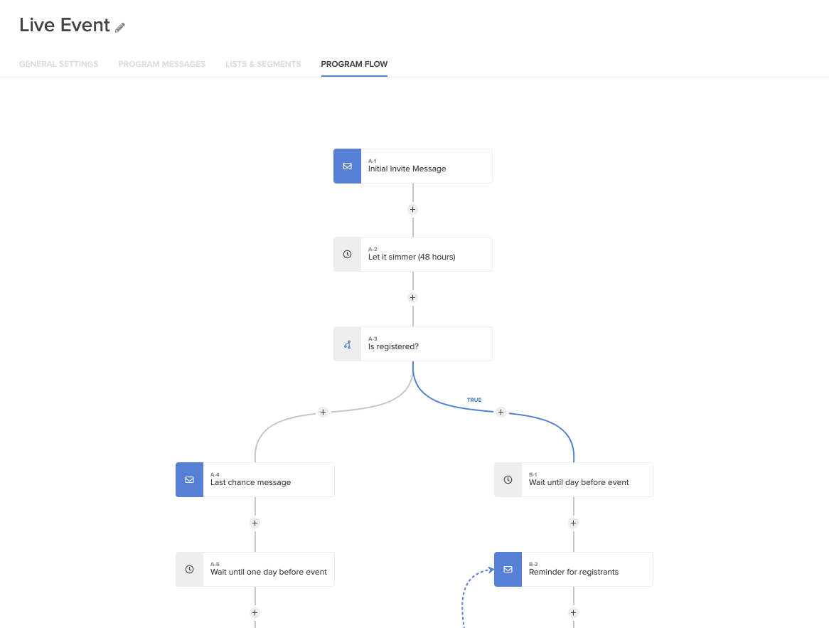 Screenshot of a simple prototype