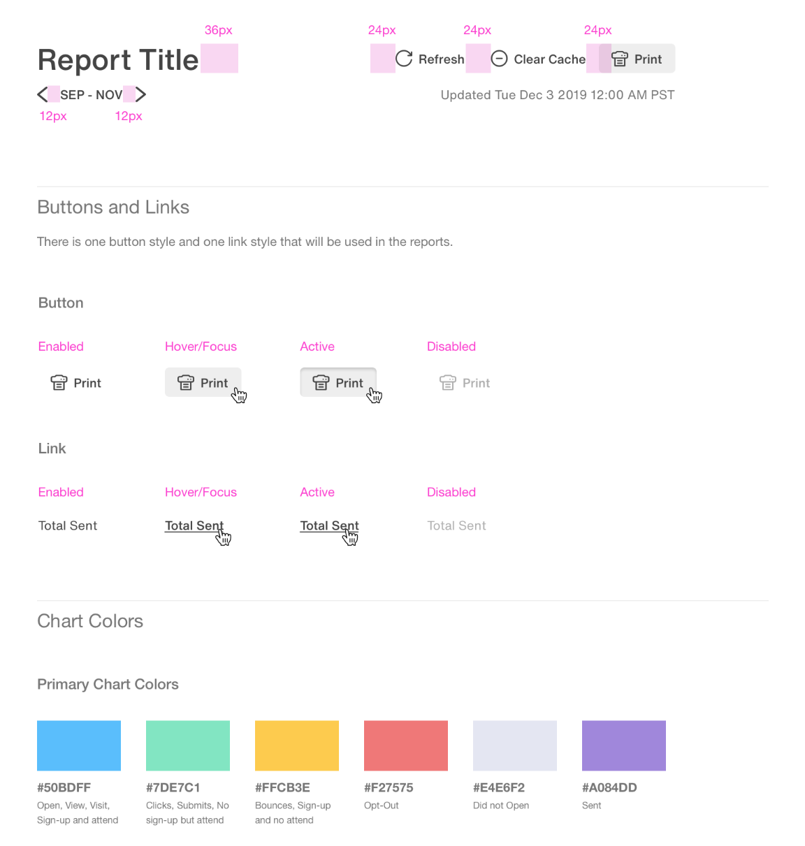 Chase Holenstein - Act-On Reporting Suite